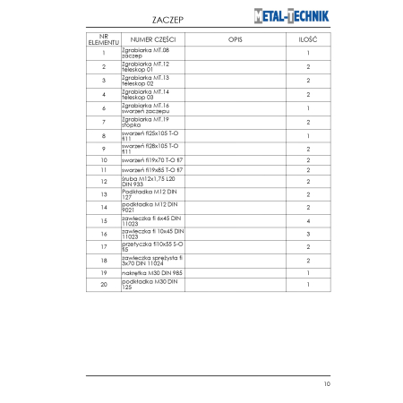 Części zamienne - Metal-Technik Zgrabiarka karuzelowa